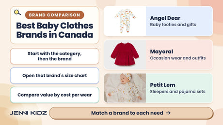 Best baby clothes brands in Canada – Angel Dear Rescue Vehicles footie, Mayoral Baby Pleated Velvet Dress, baby in a Petit Lem sleeper