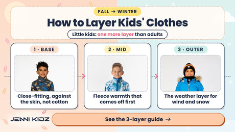 Layering kids' clothes – base, mid and outer layers in Deux par Deux Thermal Set, Polar Jacket and Play Snowsuit
