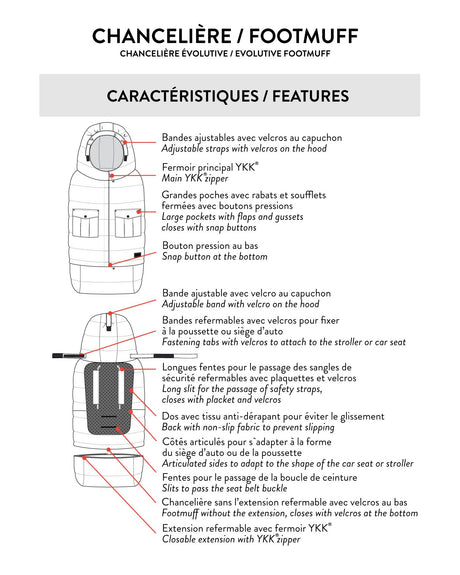Deux par Deux Evolutive Footmuff For Car Seats And Strollers Taupe