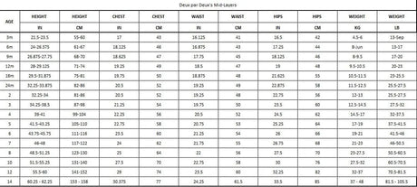 Mid-Layer Teknik Jacket Sage | Deux par Deux | Jenni Kidz