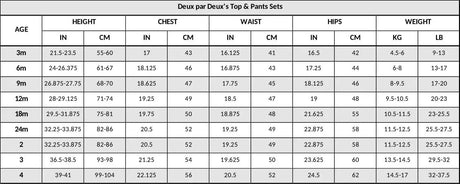 Organic Cotton Evolutive Pant And Long Sleeve Top Set Jade Green | Deux par Deux | Jenni Kidz